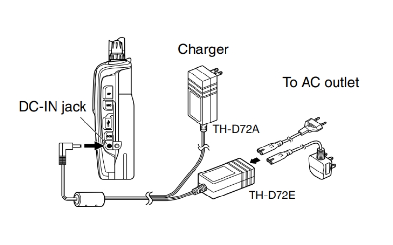 cách tháo pin bộ đàm kenwood